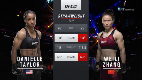 UFC:张伟丽 VS 丹妮尔-泰勒